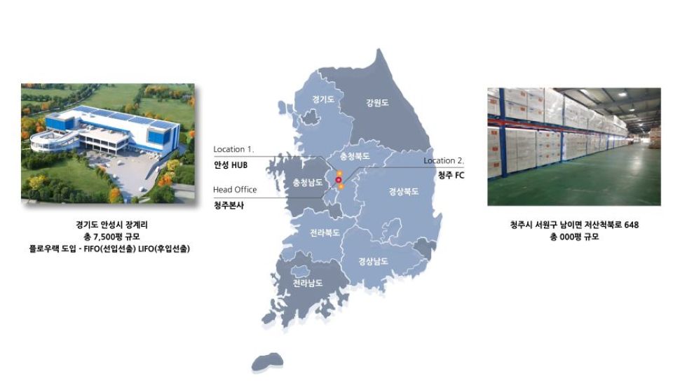 안성HUB 및 청주FC