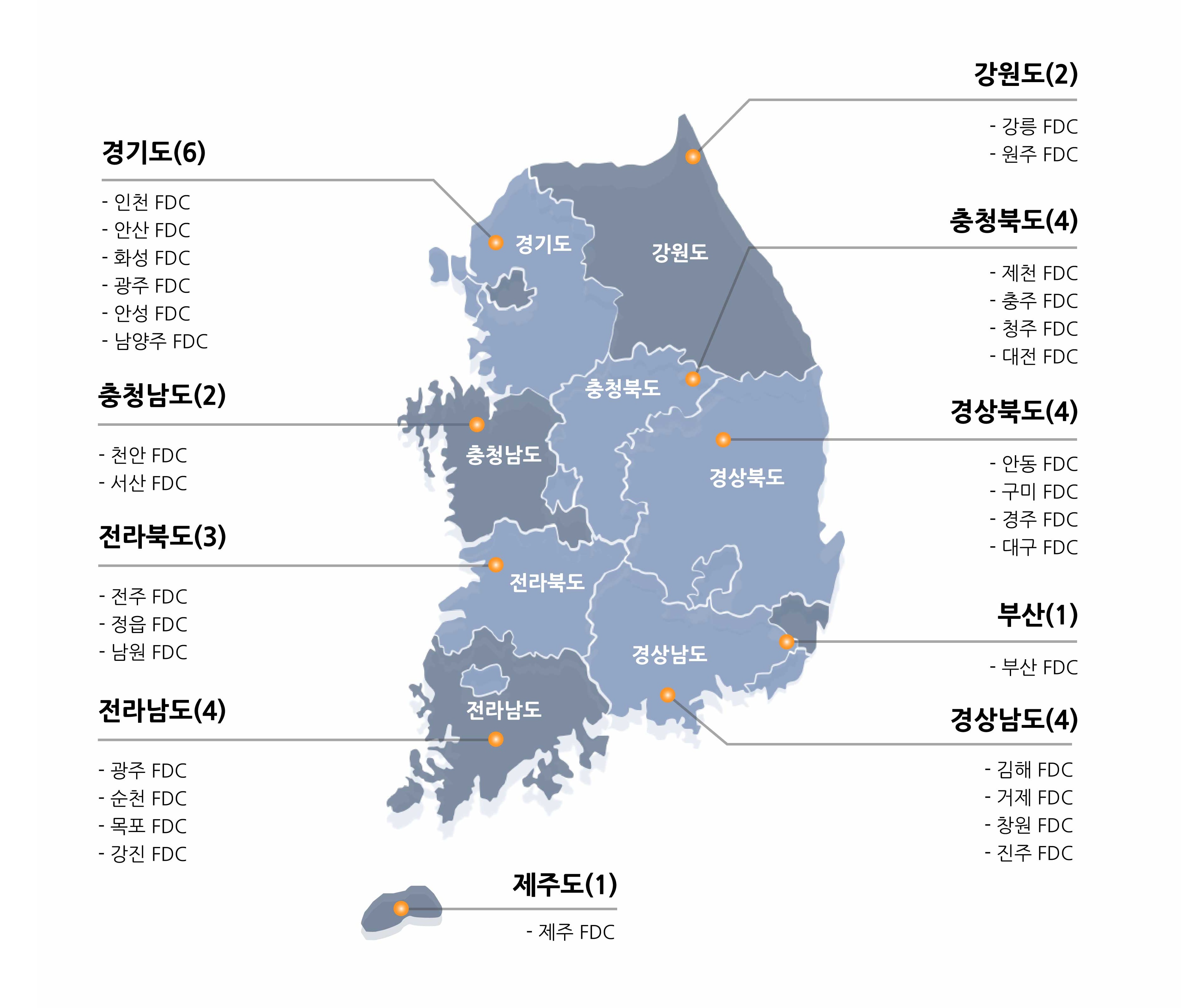 전국 FDC 네트워크
